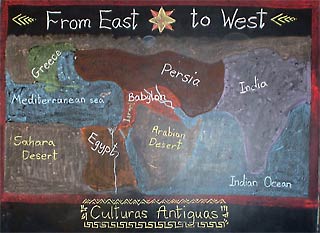 Chalk drawing about East and West